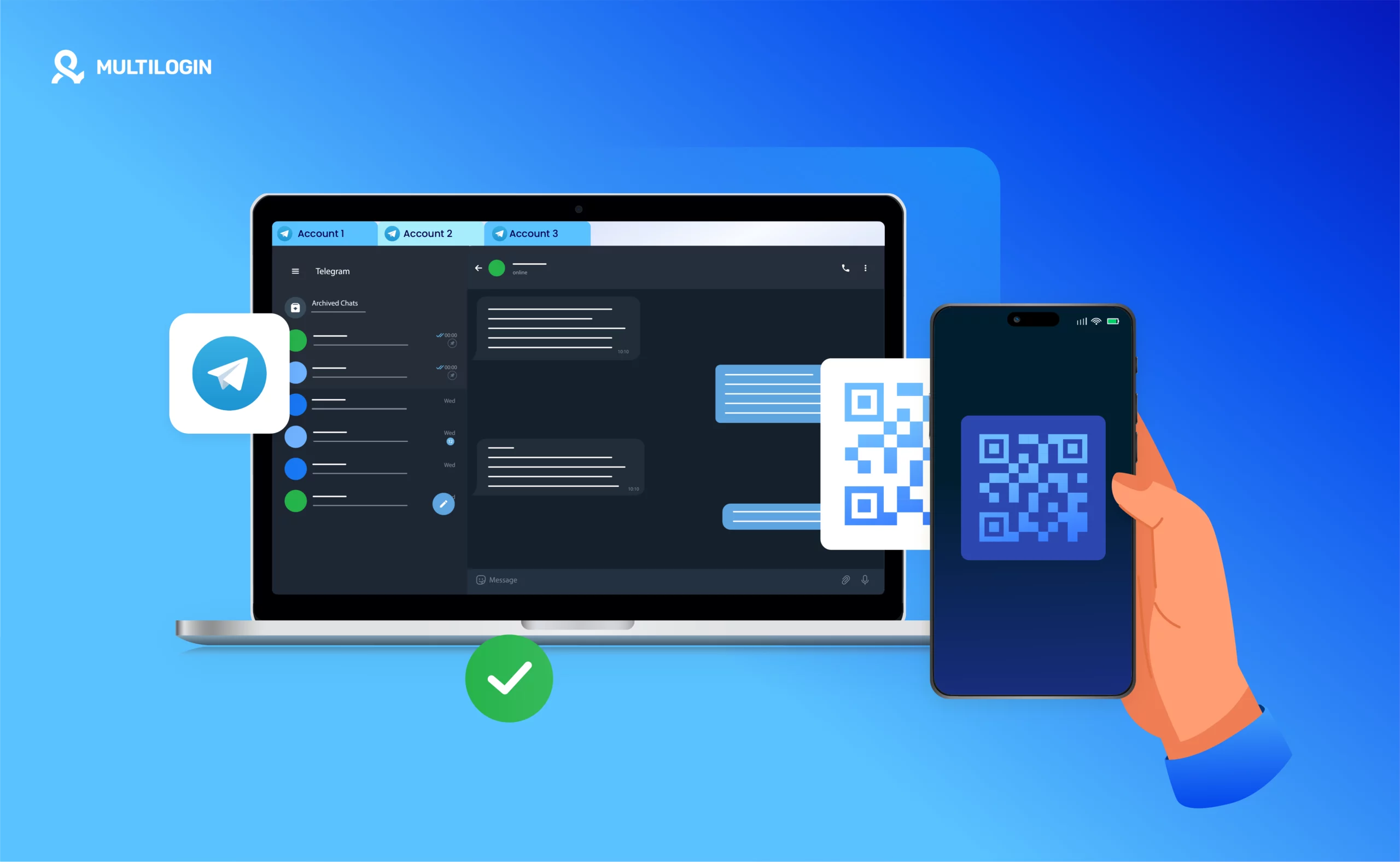 How to Identify Customers